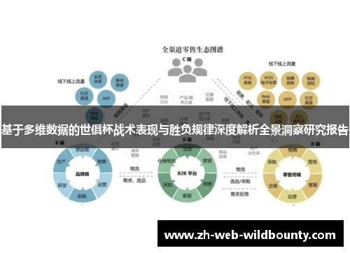 基于多维数据的世俱杯战术表现与胜负规律深度解析全景洞察研究报告 基于多维数据的世俱杯战术表现与胜负规律深度解析全景洞察研究报告