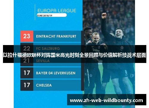 以拉什福德欧联杯对阵国米高光时刻全景回顾与价值解析技战术层面