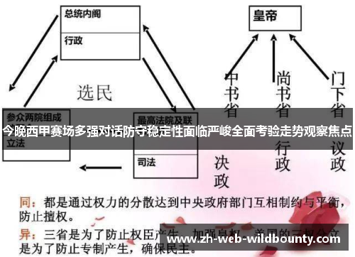 今晚西甲赛场多强对话防守稳定性面临严峻全面考验走势观察焦点