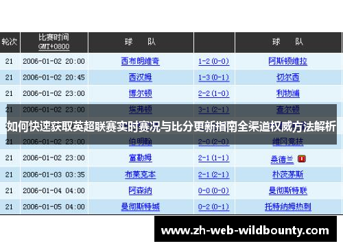 如何快速获取英超联赛实时赛况与比分更新指南全渠道权威方法解析 如何快速获取英超联赛实时赛况与比分更新指南全渠道权威方法解析