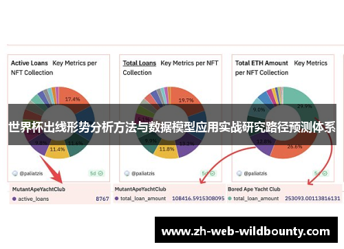 世界杯出线形势分析方法与数据模型应用实战研究路径预测体系