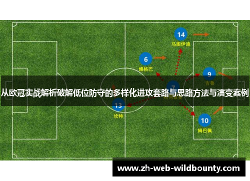 从欧冠实战解析破解低位防守的多样化进攻套路与思路方法与演变案例 从欧冠实战解析破解低位防守的多样化进攻套路与思路方法与演变案例