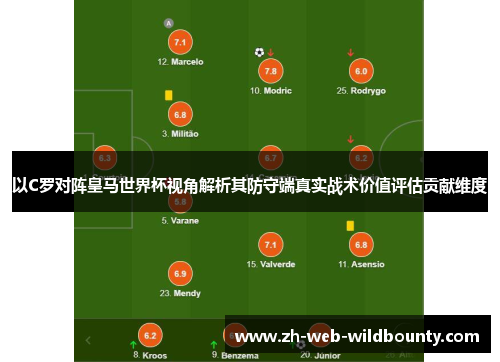 以C罗对阵皇马世界杯视角解析其防守端真实战术价值评估贡献维度