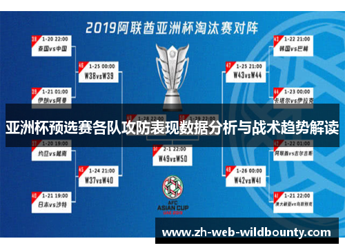 亚洲杯预选赛各队攻防表现数据分析与战术趋势解读