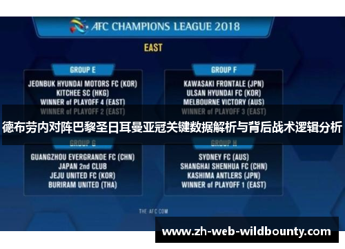 德布劳内对阵巴黎圣日耳曼亚冠关键数据解析与背后战术逻辑分析 德布劳内对阵巴黎圣日耳曼亚冠关键数据解析与背后战术逻辑分析