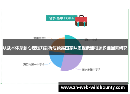 从战术体系到心理压力剖析厄德高国家队表现低迷根源多维因素研究