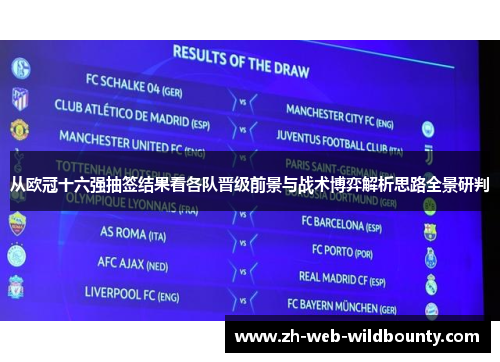 从欧冠十六强抽签结果看各队晋级前景与战术博弈解析思路全景研判