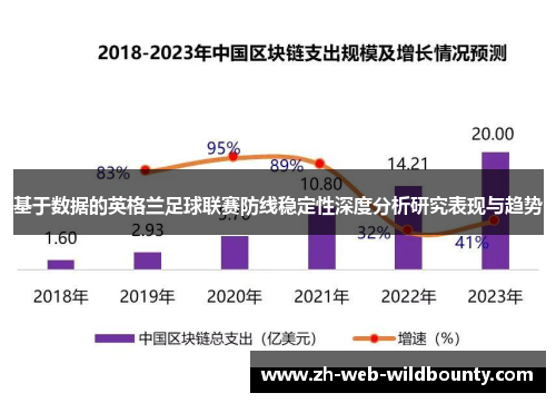 基于数据的英格兰足球联赛防线稳定性深度分析研究表现与趋势