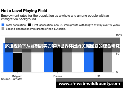 多维视角下从赛制到实力解析世界杯出线关键因素的综合研究
