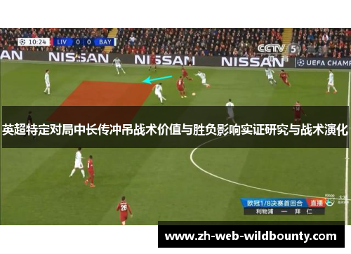 英超特定对局中长传冲吊战术价值与胜负影响实证研究与战术演化 英超特定对局中长传冲吊战术价值与胜负影响实证研究与战术演化
